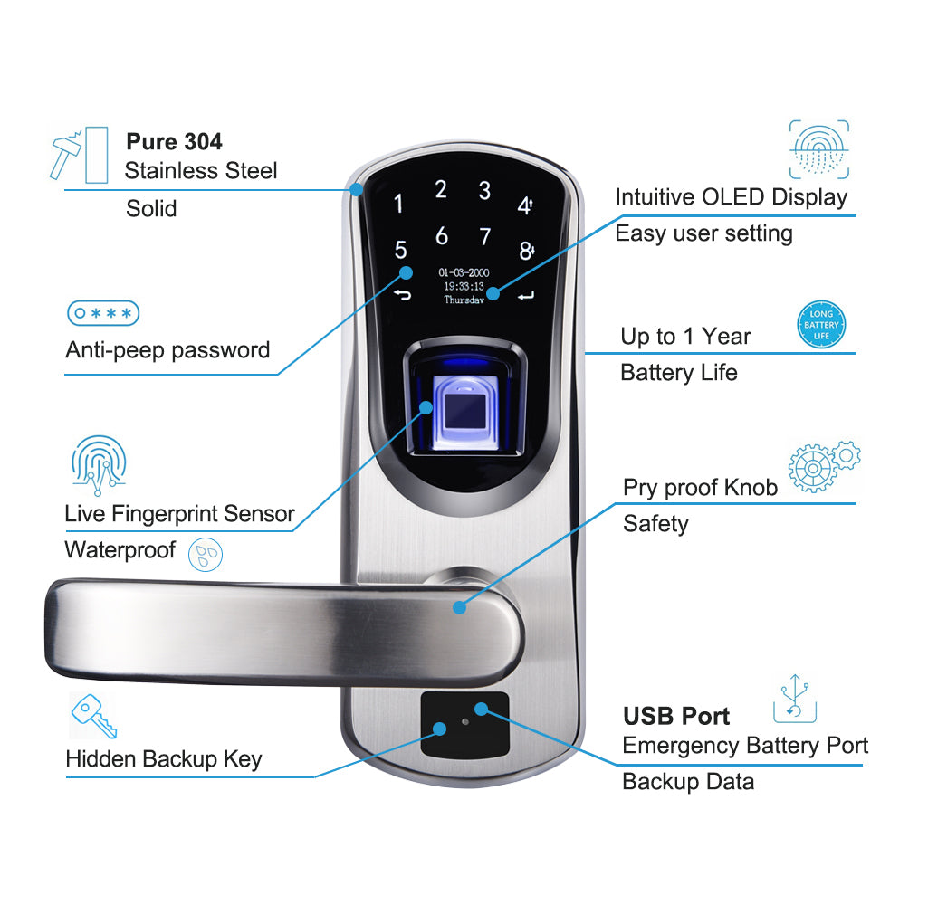 wejupit Fingerprint Smart Door Lock, Biometric Keyless Electronic