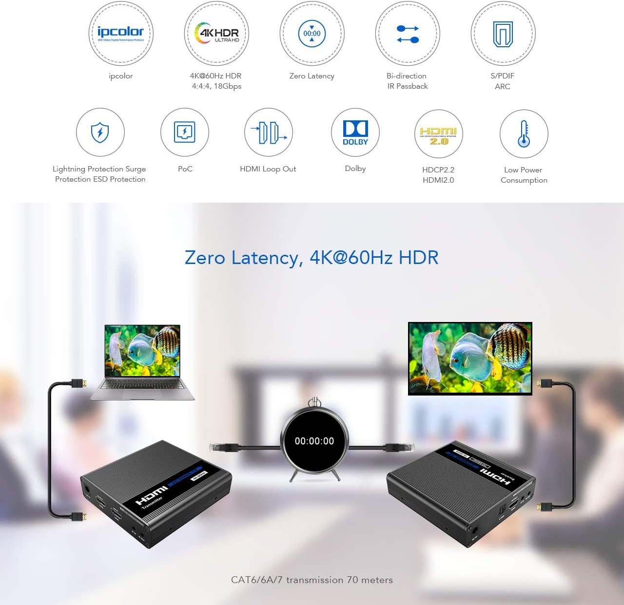 WeJupit - Extensor HDMI inalámbrico (50-328FT) –